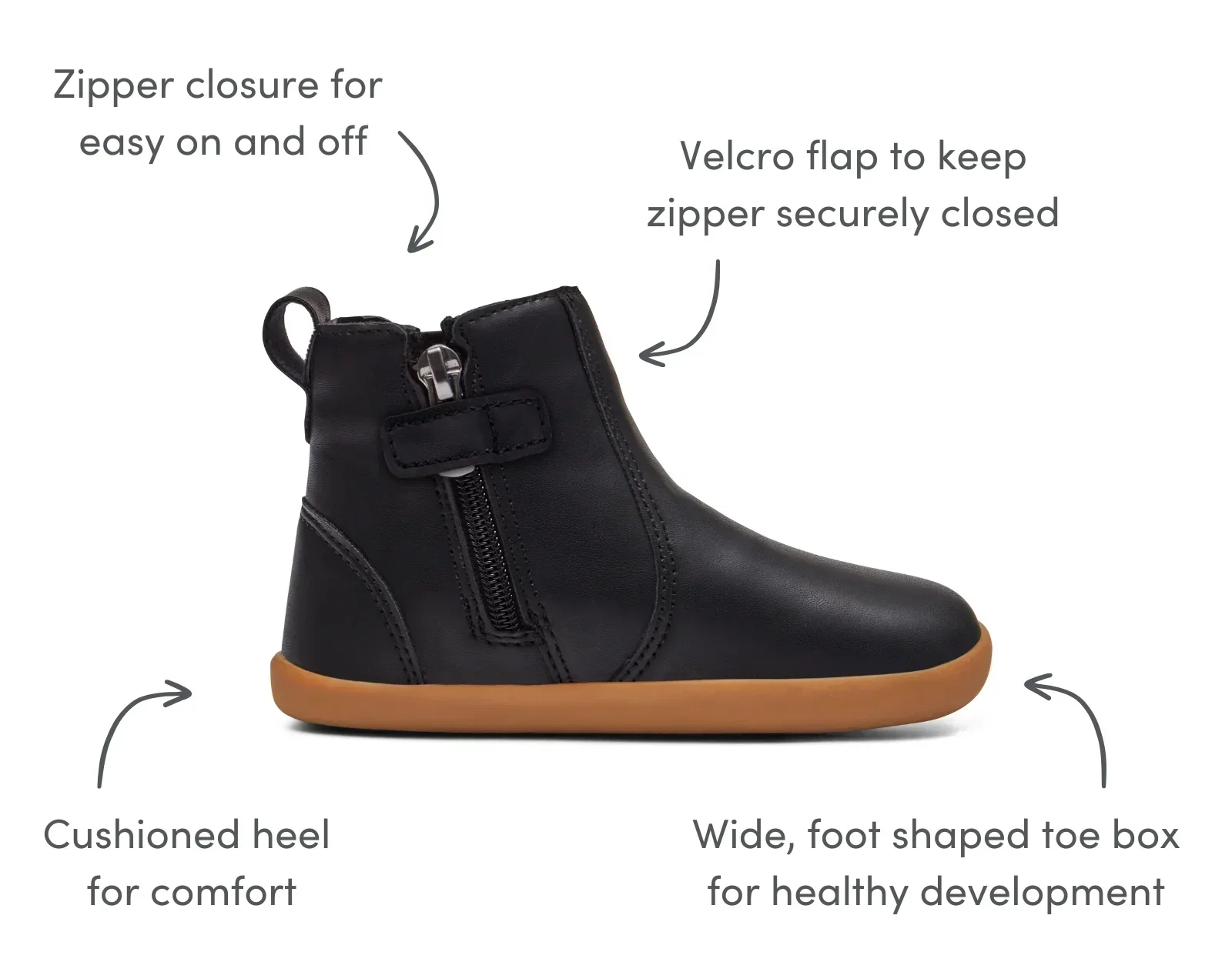 Chelsea Boots (2025) - Image 3