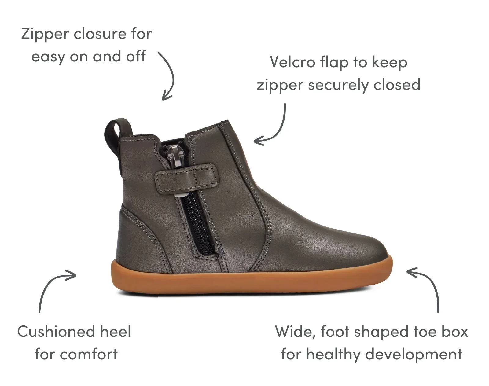 Chelsea Boots (2025) - Image 5