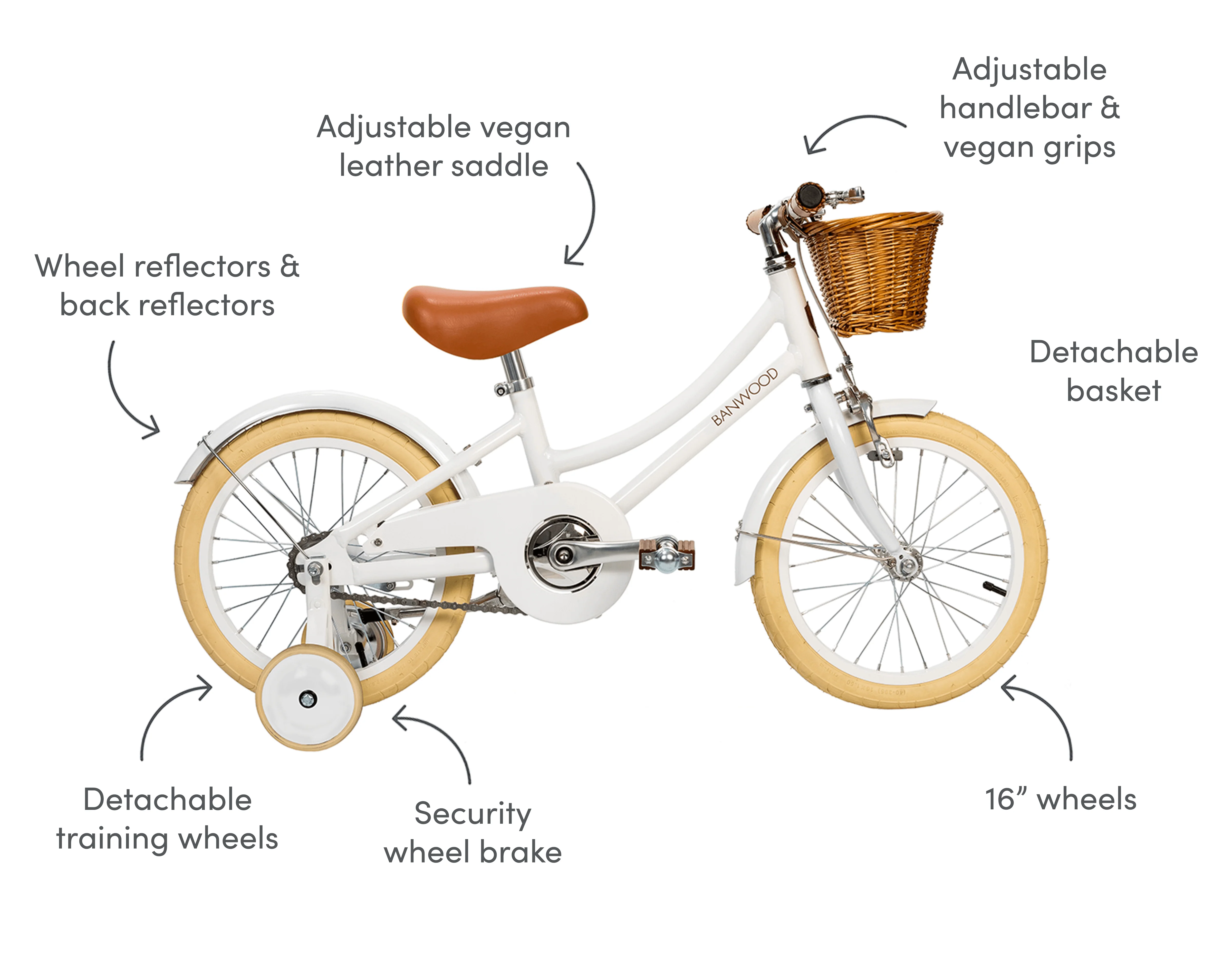 Classic Bike - Image 30