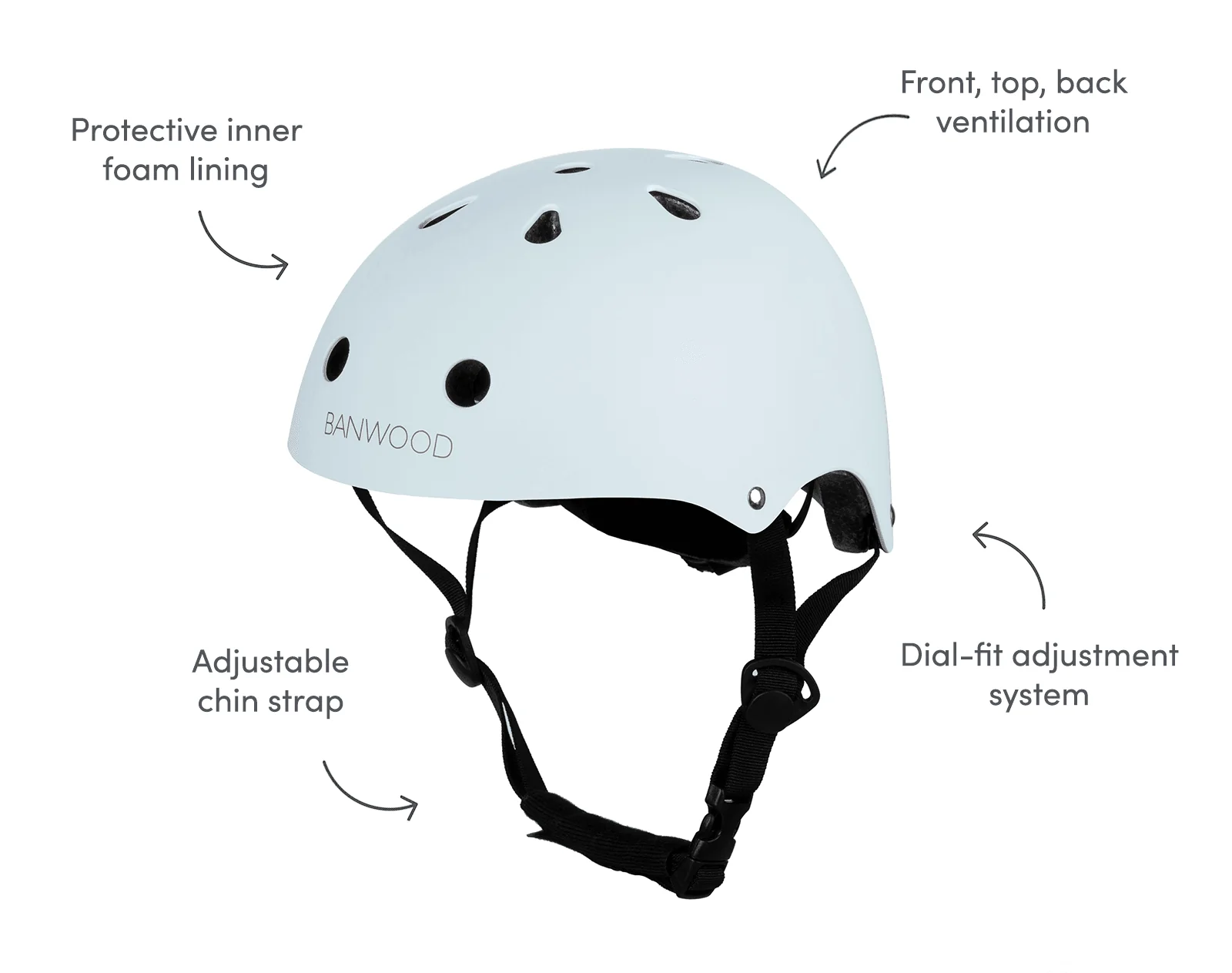 Classic Helmet - Image 2