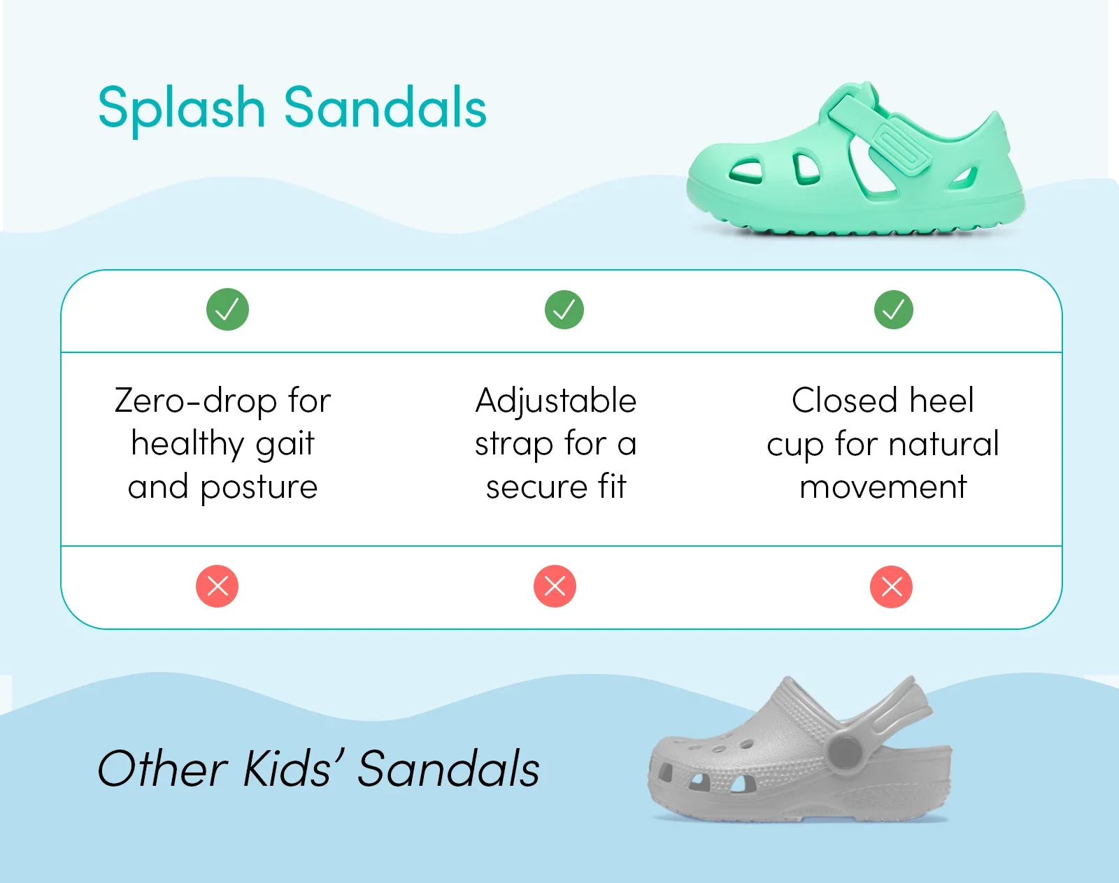 Splash Sandals - Image 44