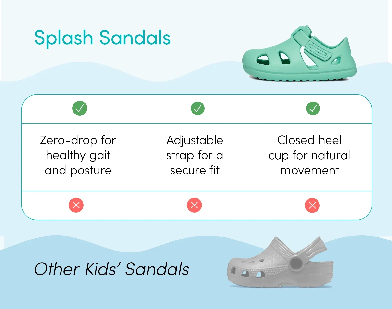 Splash Sandals - Image 7